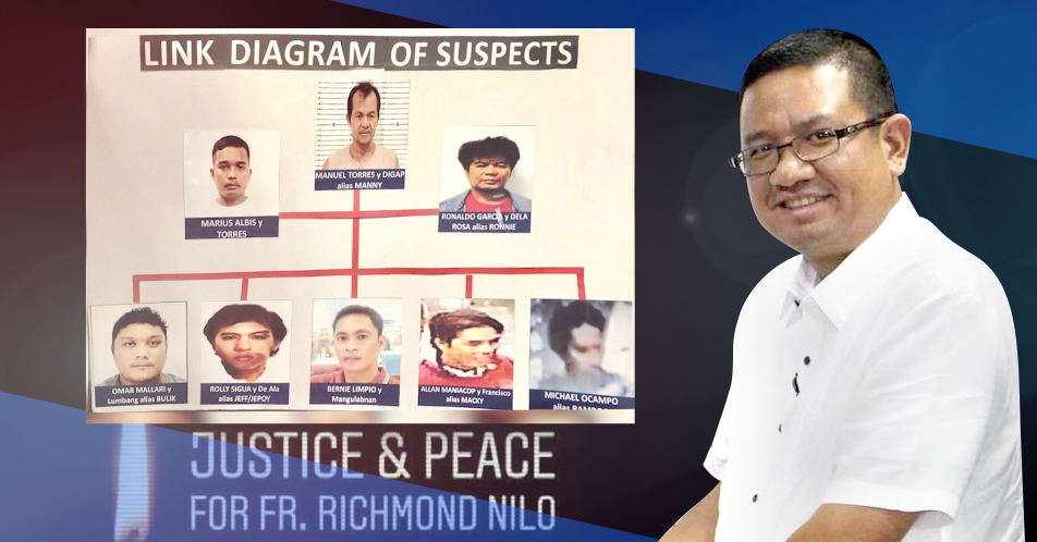 Simbahang Katoliko, tiwala pa rin sa PNP na mareresolba ang kaso sa pamamaslang kay Fr. Richmond Nilo